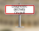 Diagnostic Déchets PEMD AC ENVIRONNEMENT à Orvault